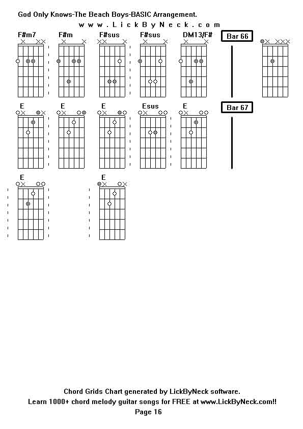 Chord Grids Chart of chord melody fingerstyle guitar song-God Only Knows-The Beach Boys-BASIC Arrangement,generated by LickByNeck software.